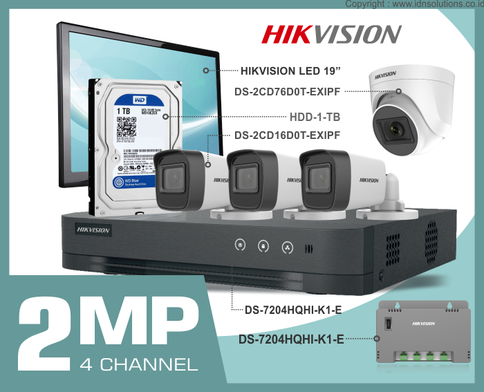 paket hikvision 4 kamera